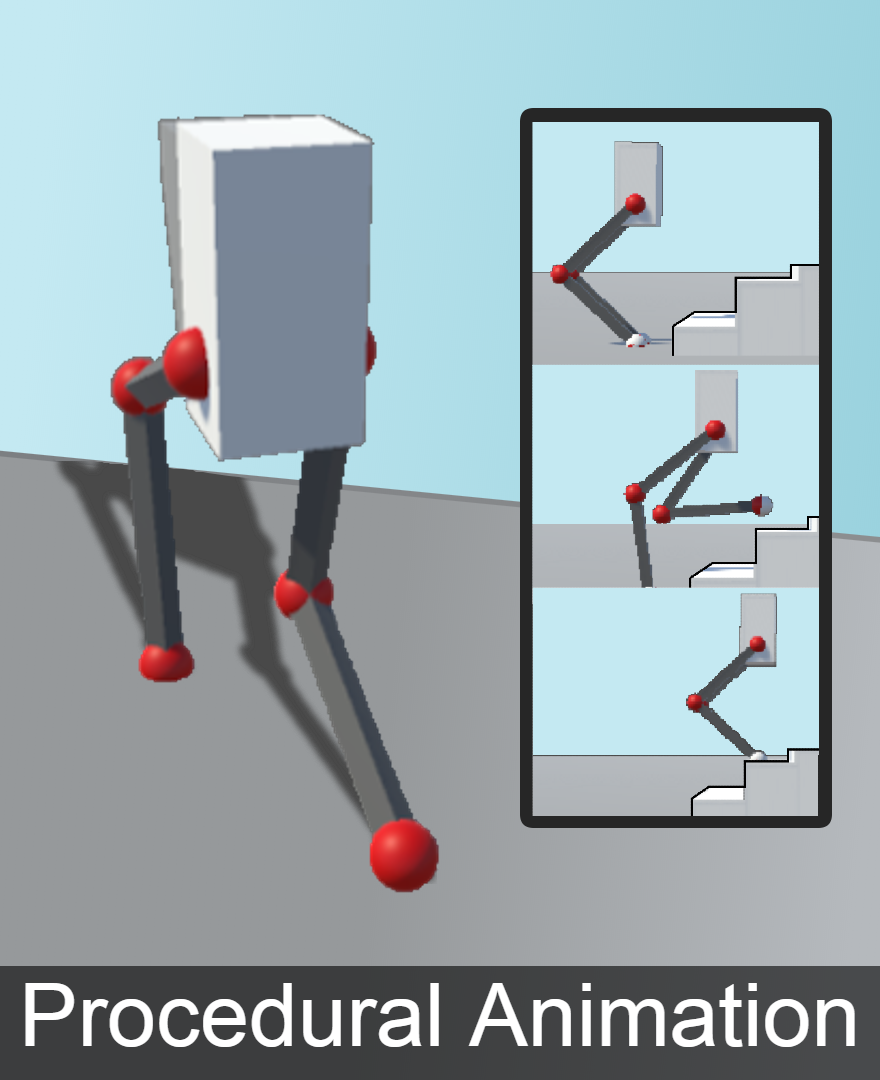 Inverse Kinematics